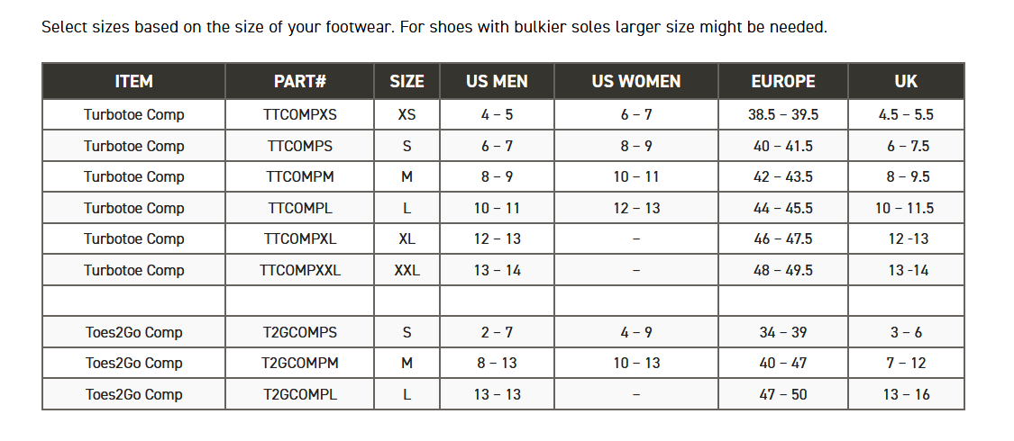 #T2GCOMP Impacto® Turbotoes® Composite Strap-On Toe Cap Shoe Covers- size guide
